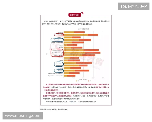 阿赫利重回顶级行列进程步入关键阶段，竞争格局面临考验