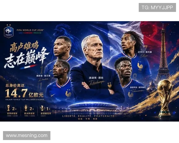 2026世界杯法国队卫冕之路能否重现高卢雄鸡辉煌