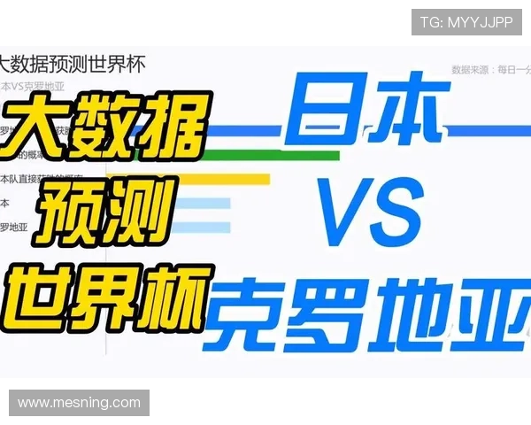日本世界杯表现预测